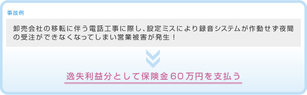 賠償責任保険のご案内